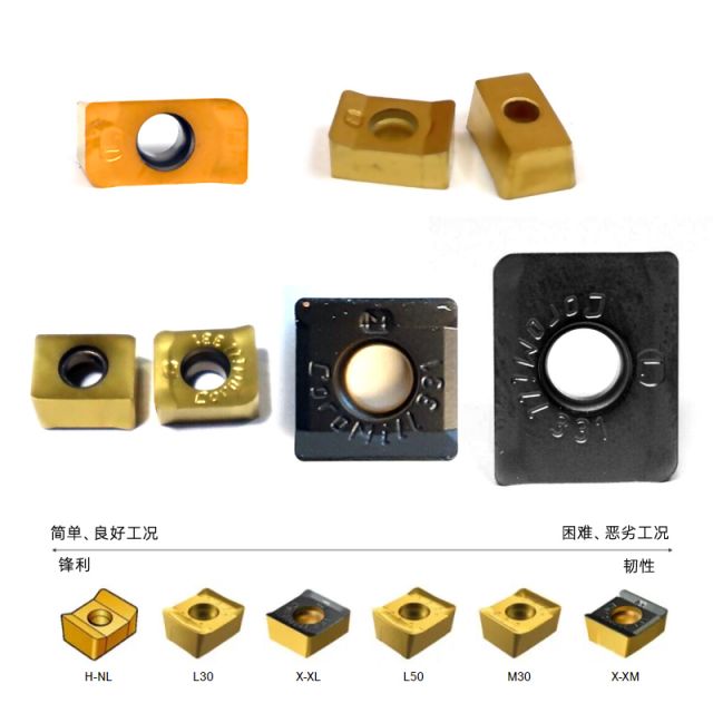 金屬陶瓷三面刃銑刀片