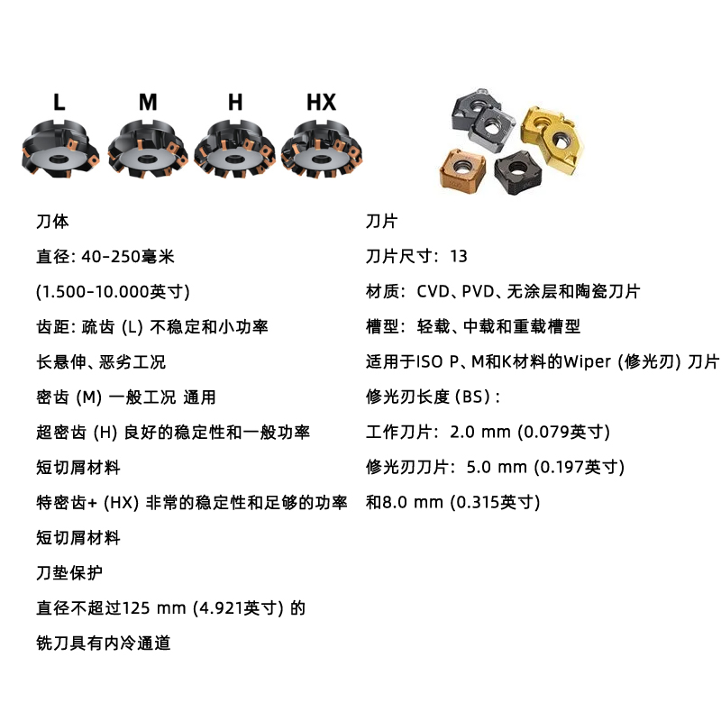 刀體
直徑：40–250毫米 (1.500–10.000英寸)
齒距：疏齒 (L)、密齒 (M)、超密齒 (H)、特密齒+ (HX)
刀墊保護(hù)
直徑不超過125 mm (4.921英寸) 的銑刀具有內(nèi)冷通道