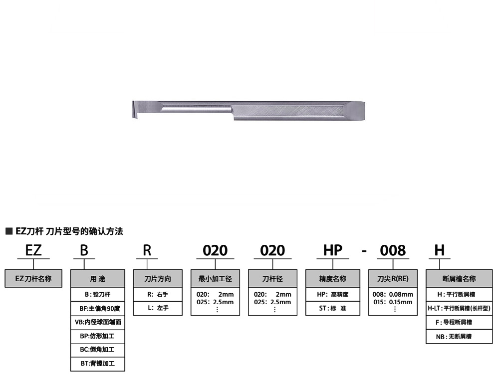 4mm孔鋁合金小孔背鏜刀EZBTR040