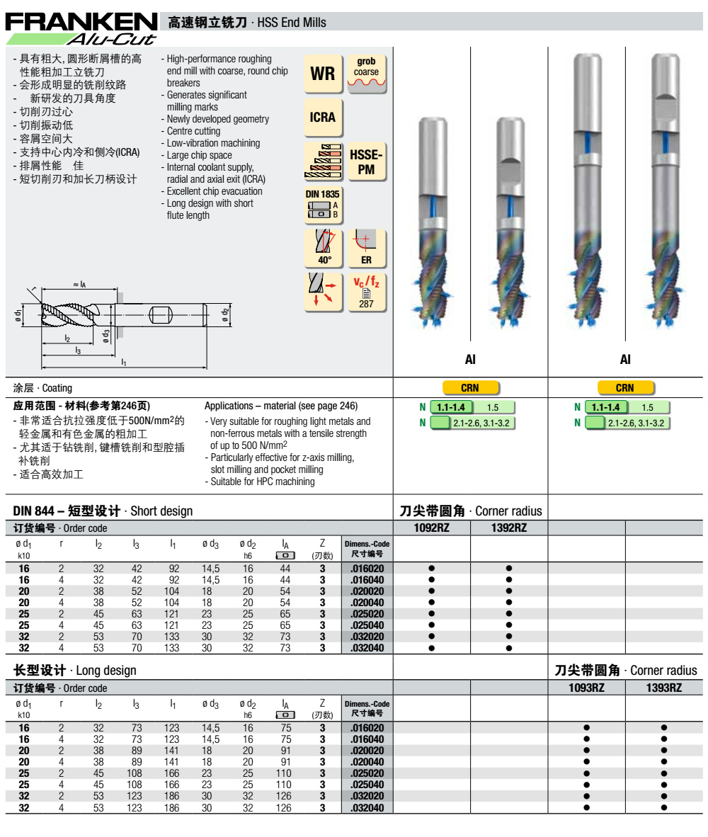 1092RZ，1093RZ粉末含鈷高速鋼中心內(nèi)冷和