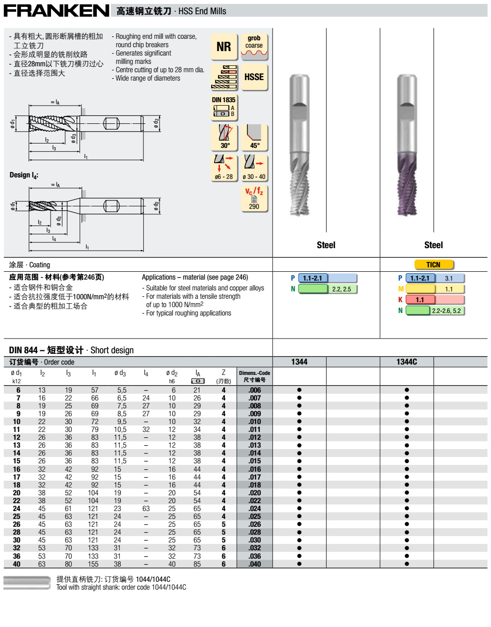 1344，1345c,1349c高速鋼波刃粗加工立