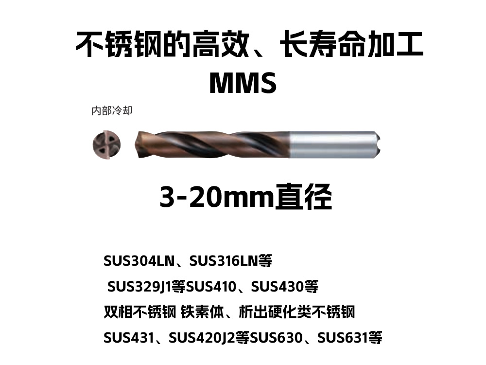 MMS不銹鋼的高效、長壽命加工