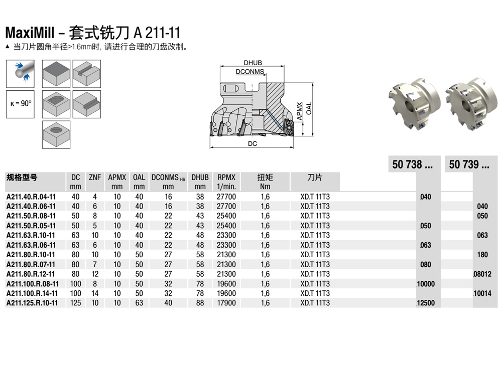  /></p></div>				
					<p>
如果您需要采購90度63mm直角銑刀盤A211.63.R.05-20，可以聯(lián)系我們，我公司可以提供該產(chǎn)品型號的具體產(chǎn)品參數(shù)，并為您報價。銑削已經(jīng)進化成為一種可加工工序范圍非常廣泛的方法。除了所有傳統(tǒng)應(yīng)用之外，對于以往通過車削、鉆削或攻絲加工的孔、螺紋、型腔和表面而言，銑削也是一項強大的替代方案。方肩銑、面銑、仿形銑、銑槽和切斷、倒角銑削 、車銑、銑孔和型腔銑/型腔加工。必須認真考慮要銑削的特征。這些特征可能位于深處，因此需要加長的刀具；也可能包含中斷處和夾雜物。工件表面可能比較難加工，帶有鑄造表皮或鍛造氧化皮。在因薄壁件或夾緊不牢固而導(dǎo)致剛性差的情況下，必須使用專用刀具和加工策略。還必須分析工件材料及其機械加工性以確定上佳切削參數(shù)。銑削方法的選擇將決定所需的機床類型。面銑/方肩銑或銑槽可在3軸機床中執(zhí)行，銑削三維輪廓則需要選擇性地使用4軸或5軸機床。用于鋼件、不銹鋼、鑄鐵、高溫合金、鈦合金和HRSA、鋁合金、有色金屬、淬硬銑削的刀片和材質(zhì)歡迎致電聯(lián)系。
                    </p>
                    </div>
                </div>
                <div   id=