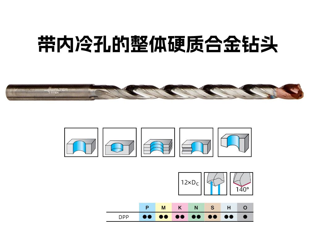 3.4毫米整體硬質(zhì)合金內(nèi)冷鉆頭A6589