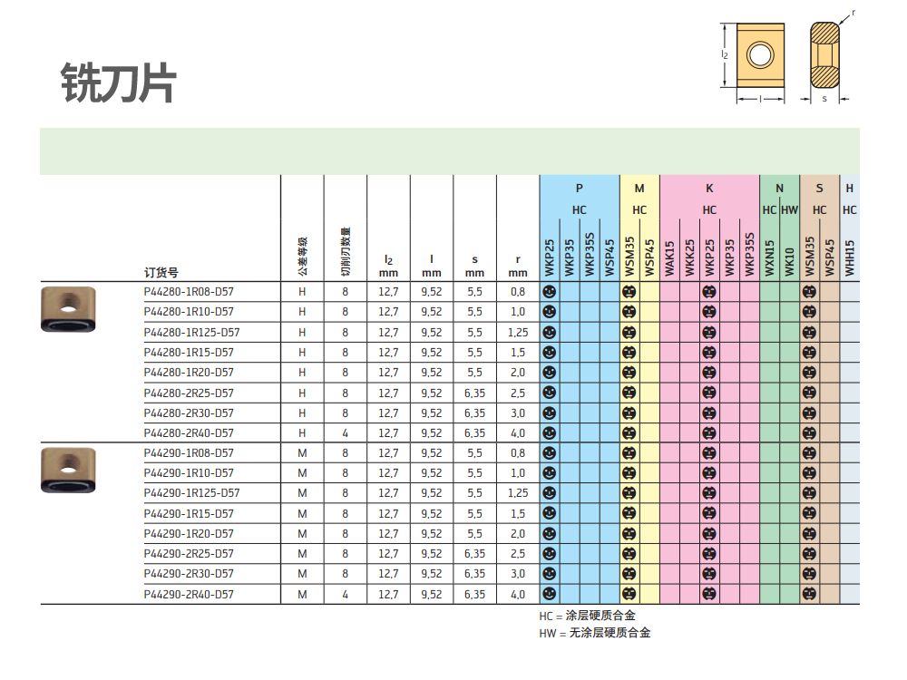 制動(dòng)鉗加工用銑刀片P44280-2R30