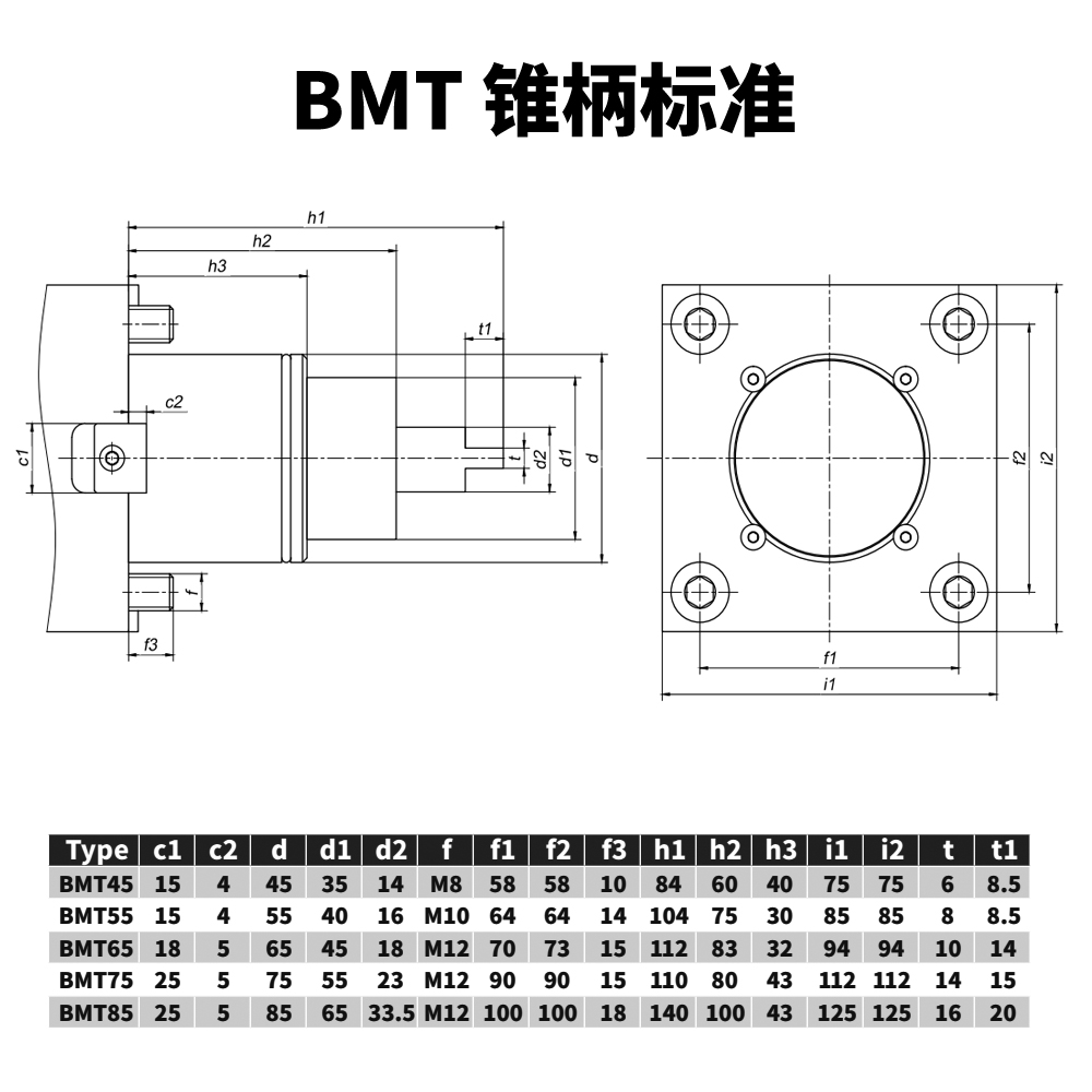 BMT動(dòng)力刀座接口錐柄標(biāo)準(zhǔn)