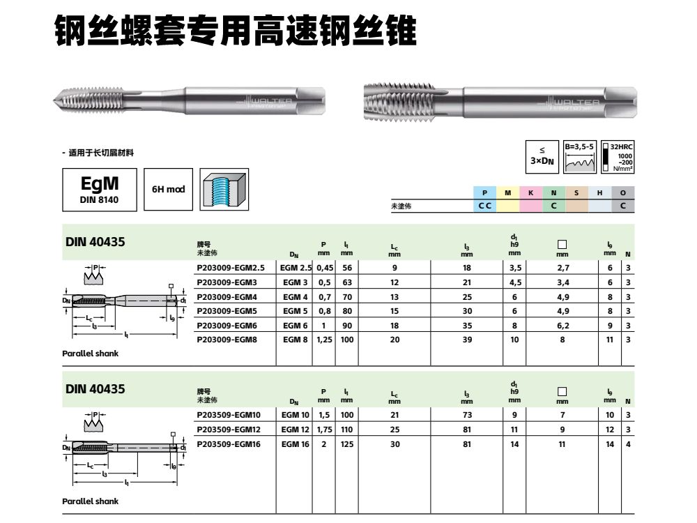 機(jī)用絲錐P203509-EGM16